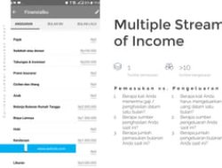 Jago Mengelola Keuangan Pribadi: Panduan Anti-Boncos!