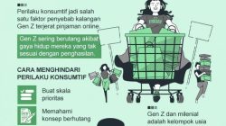 Mulai Bisnis Online: Panduan A-Z Praktis Pemula