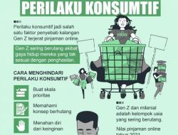Mulai Bisnis Online: Panduan A-Z Praktis Pemula