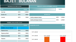Strategi Soft Selling: Jualan Tanpa Terkesan Memaksa!